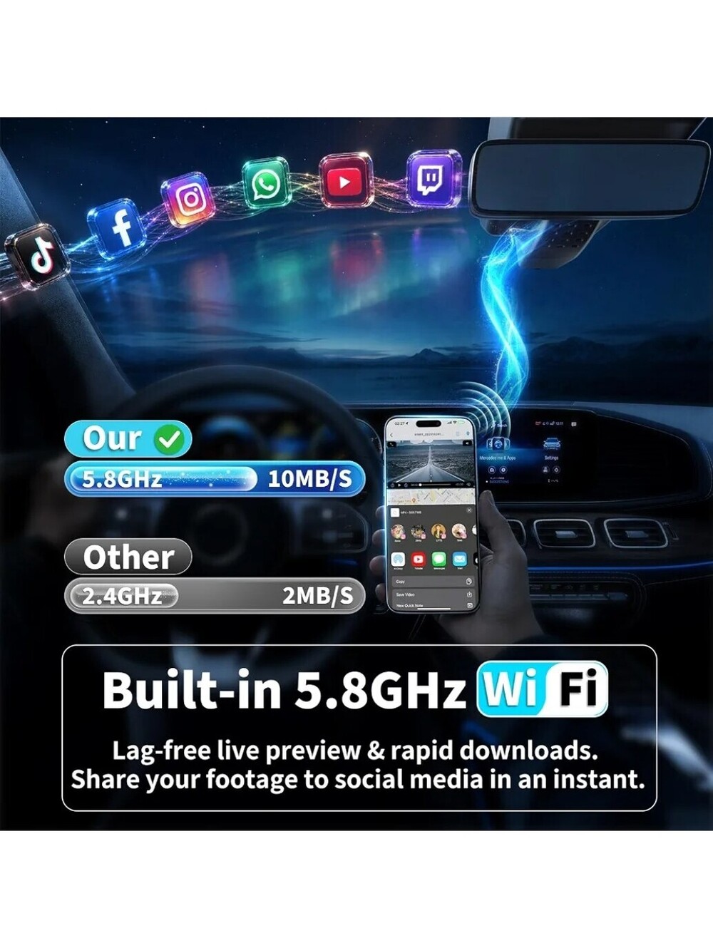 Ford Bronco 2021-2024 4K Hidden Dash Cam 5.8GHz WiFi 64GB Card - Picture 5 of 8